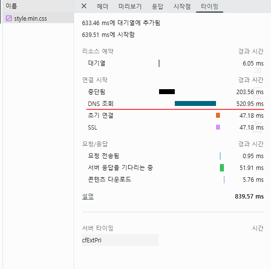 인천 서버로 연결되었지만 아주 느린 DNS 조회 시간.
