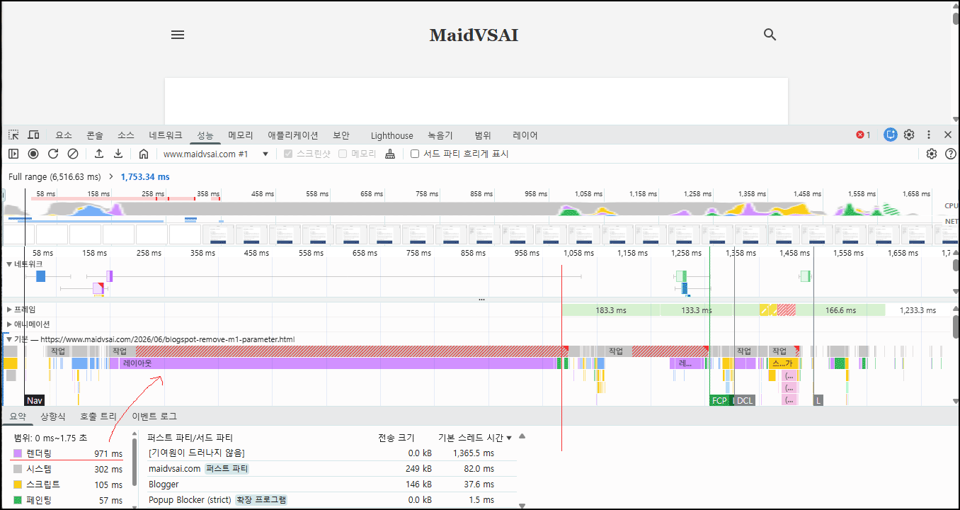 웹페이지 렌더링 차단 시간 및 화면 그리기 시작점.
