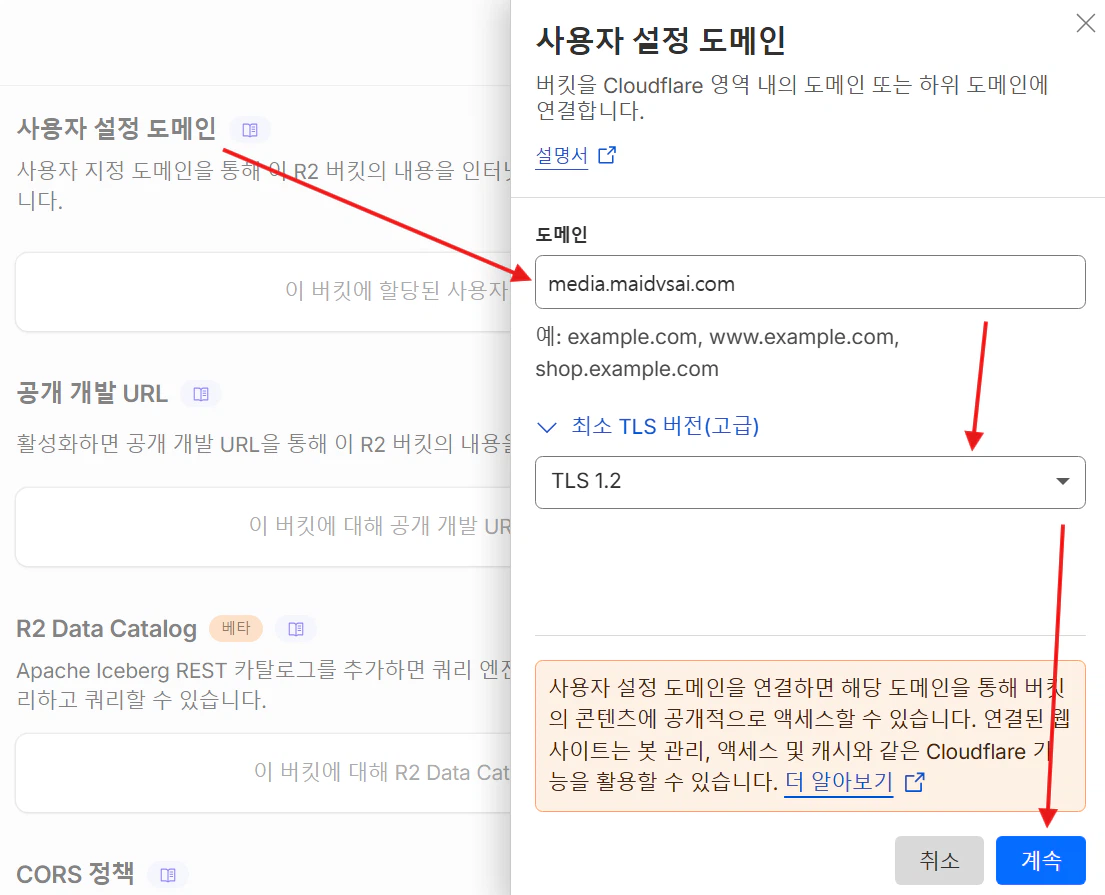 R2 버킷 사용자 도메인 TLS 설정 장면